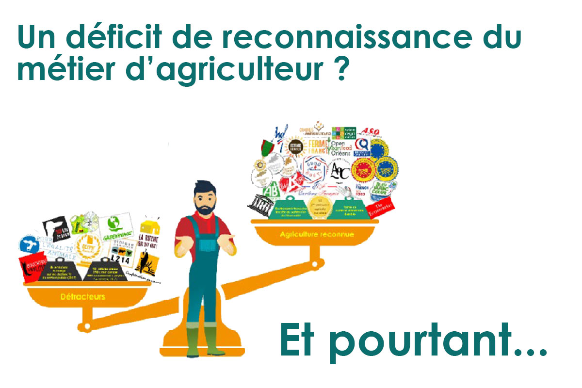 Tout ce que l’agriculture fait pour vous